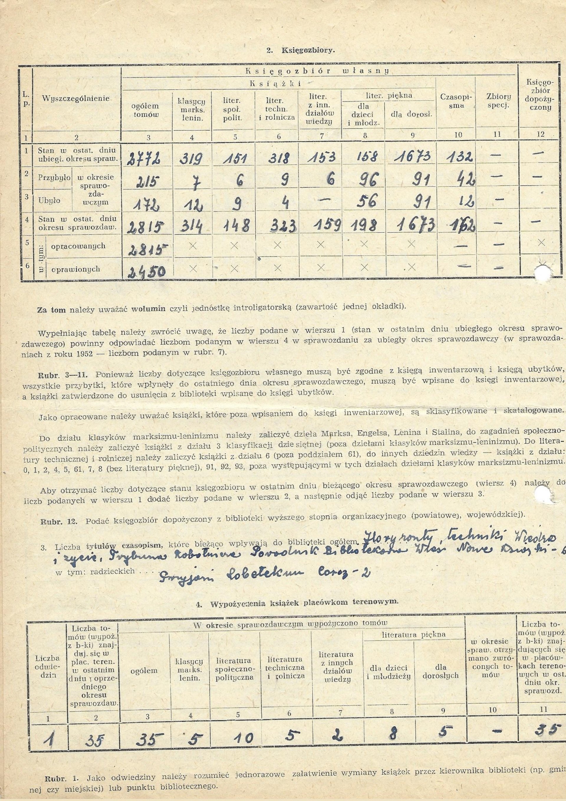 1.40. MBP Orzesze wzór k-1-b (2)